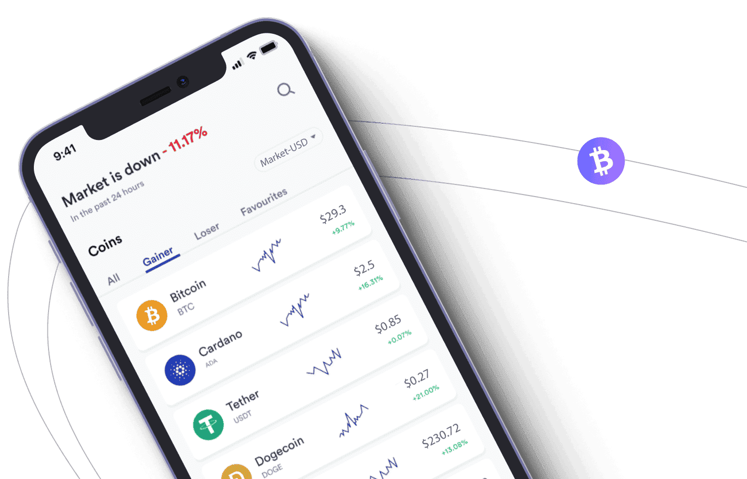 Benut het potentieel van cryptomarkten en genereer winsten met Mont Activoire platform.