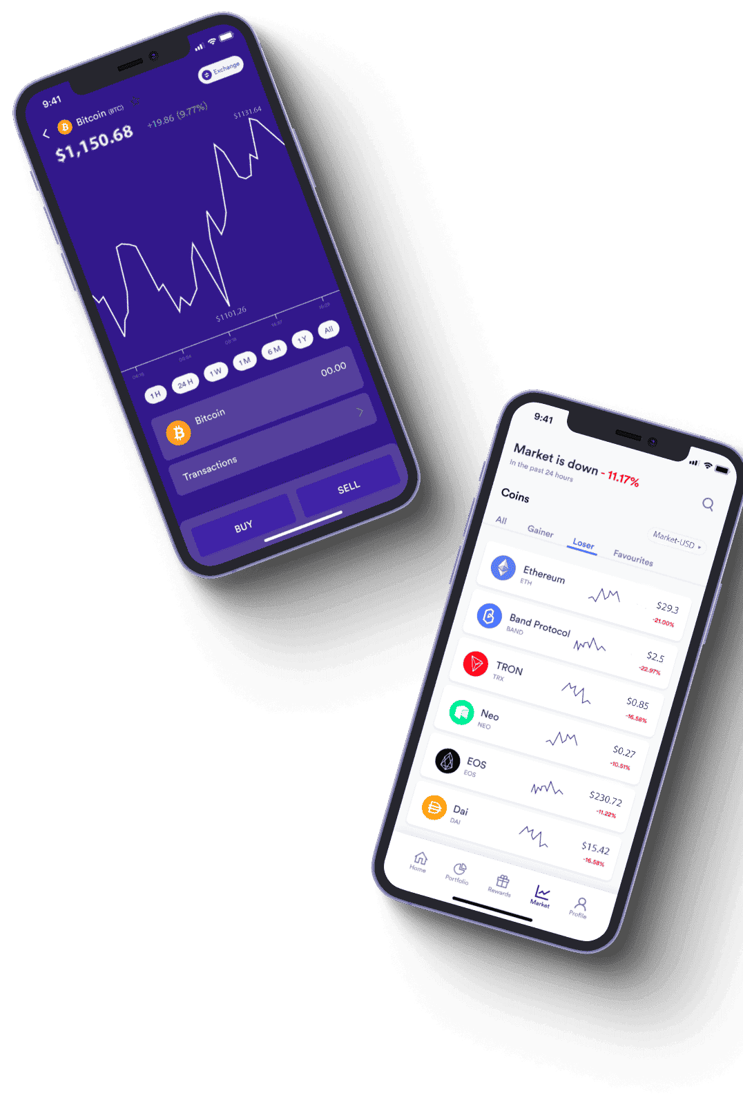 Mont Activoire handelsplatform - Welkom, nu is het moment om deel te nemen aan handel en aanzienlijke winsten te genereren.