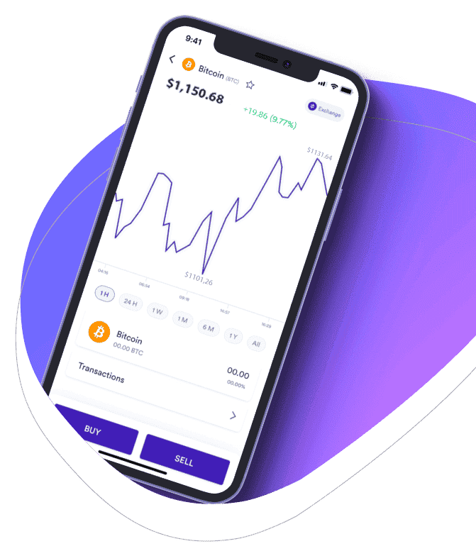 Mont Activoire team handelsplatform